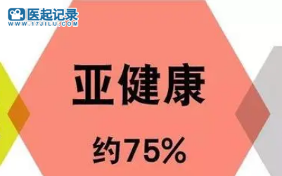 亚健康人群该进行的15个简单方便的动作